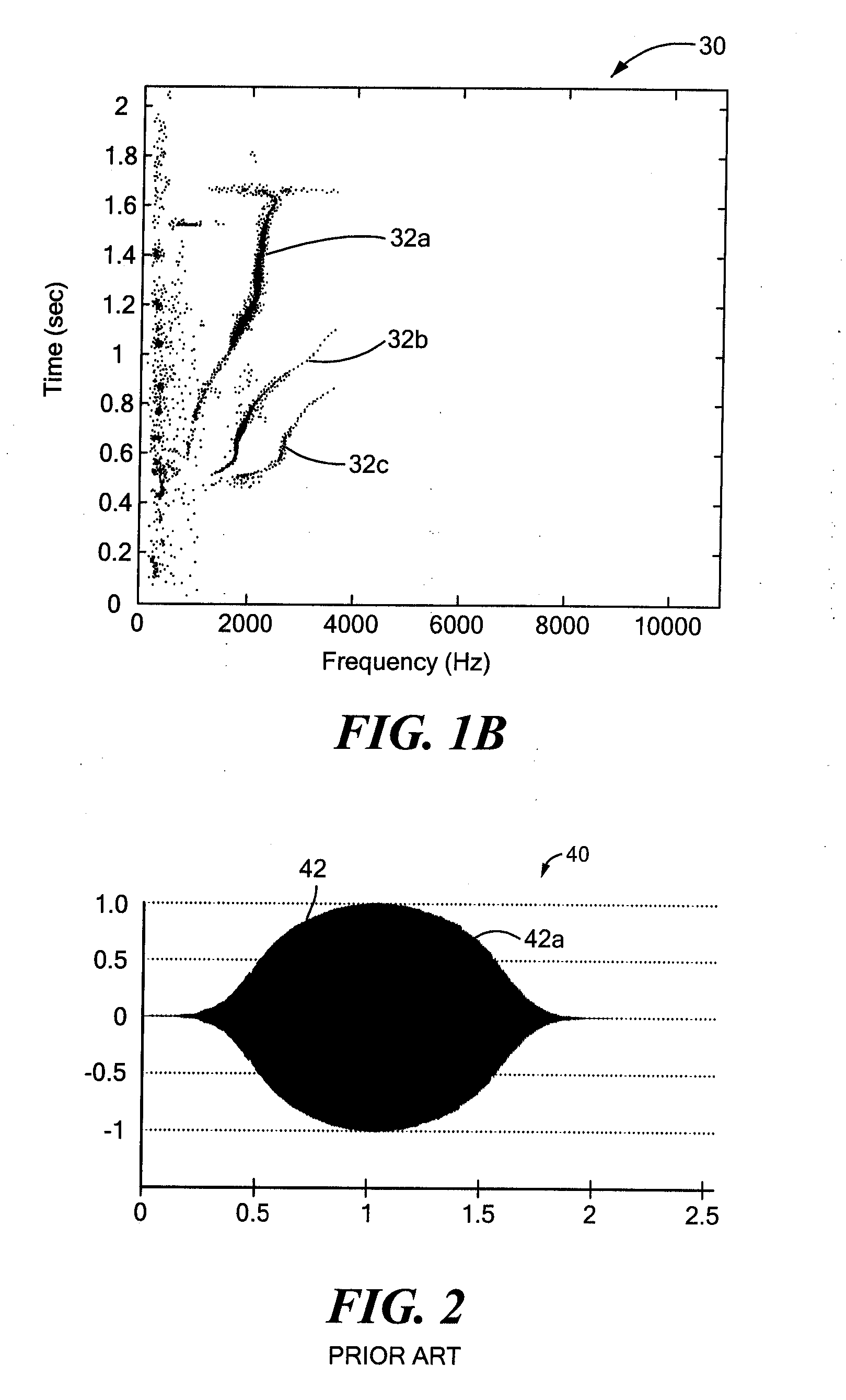 Sonar system and method providing low probability of impact on marine mammals