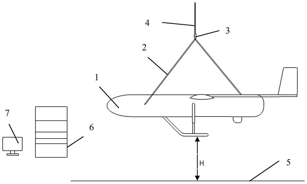 Method for testing service life of parachute recovery skid buffer small and medium-sized unmanned aerial vehicle body