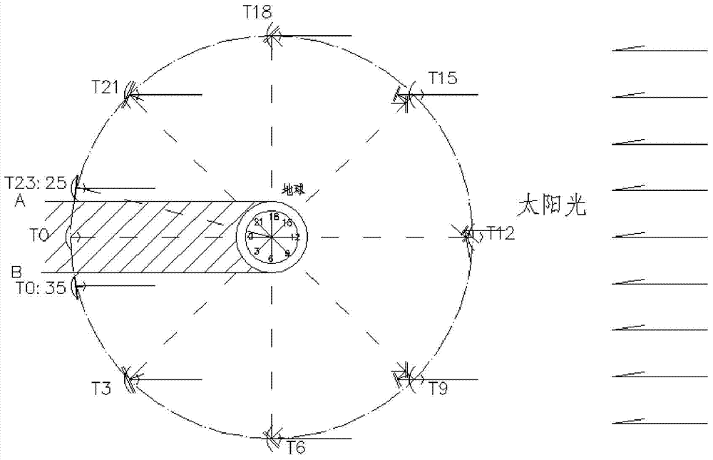 Light concentrating multipurpose satellite system with adjustable power density