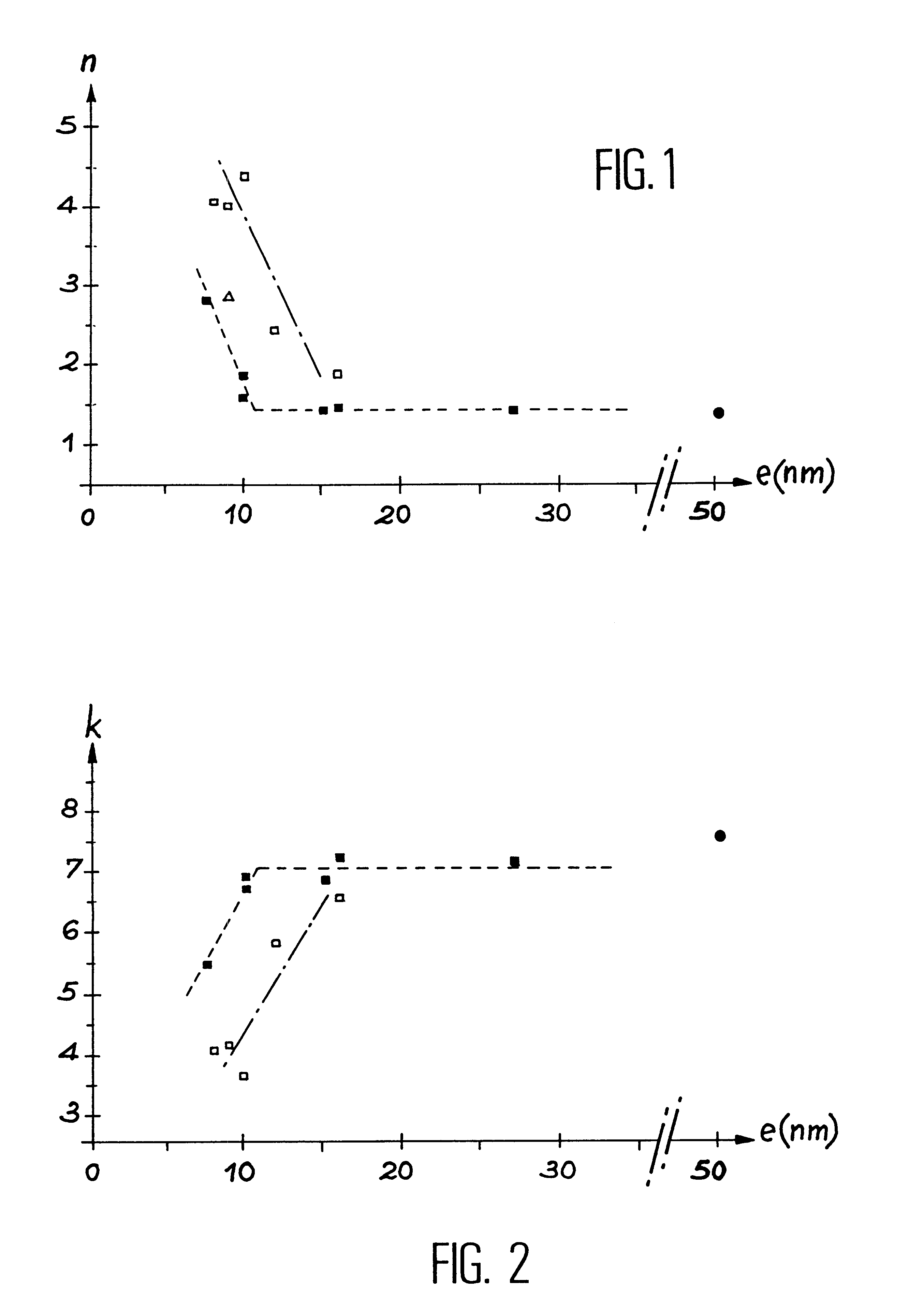 Light absorbing coating with high absorption capacity