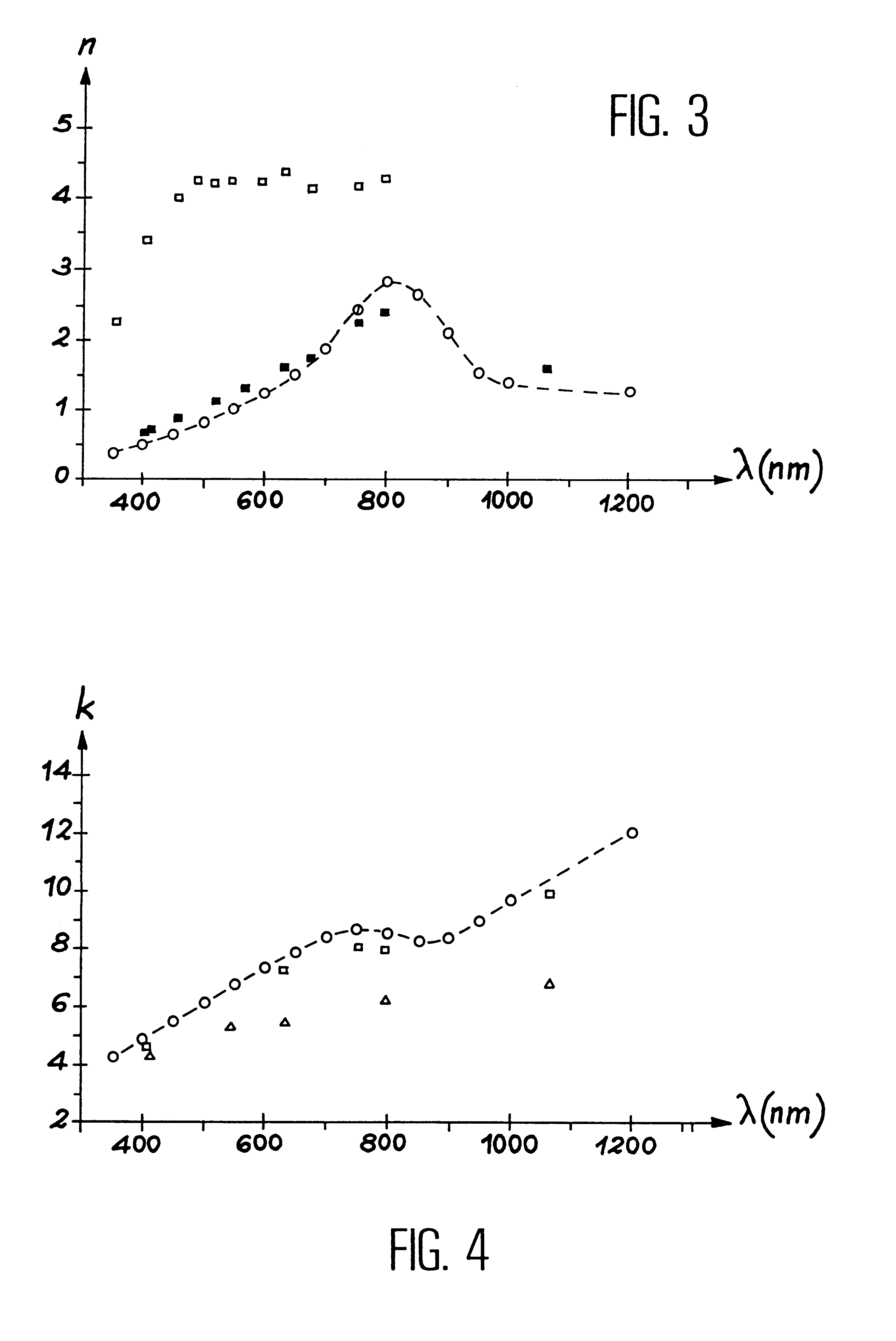 Light absorbing coating with high absorption capacity