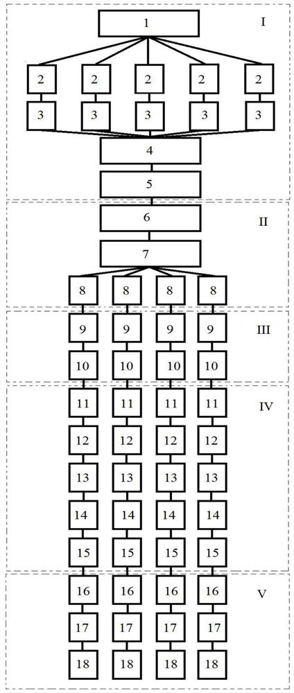 Composite refined production method and system for camellia oleosa seed oil