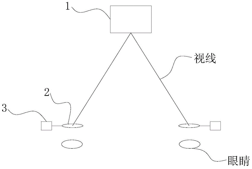 Pupil distance measurement device and method