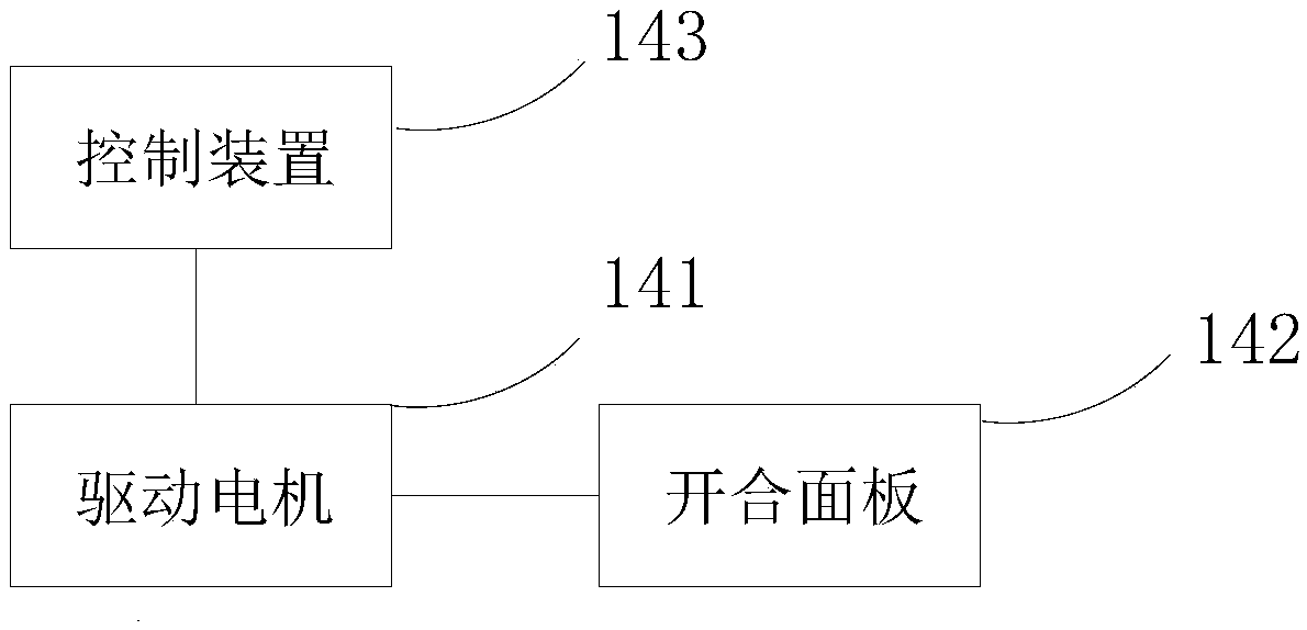 Extractor hood and control method for opening and closing panel assembly