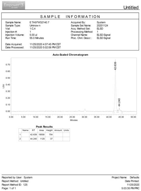 Synthetic method of hydroxypropyl tetrahydropyrantriol catalyzed by biological enzyme