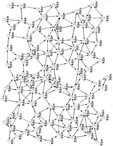 Topology and topology control method of wireless sensor network for maritime search and rescue