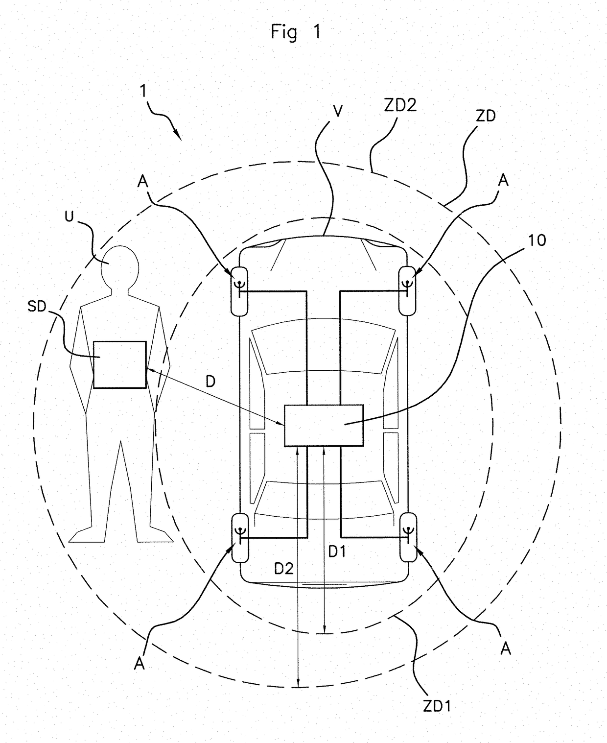 Method for determining the position of a portable user device around a vehicle and associated location device