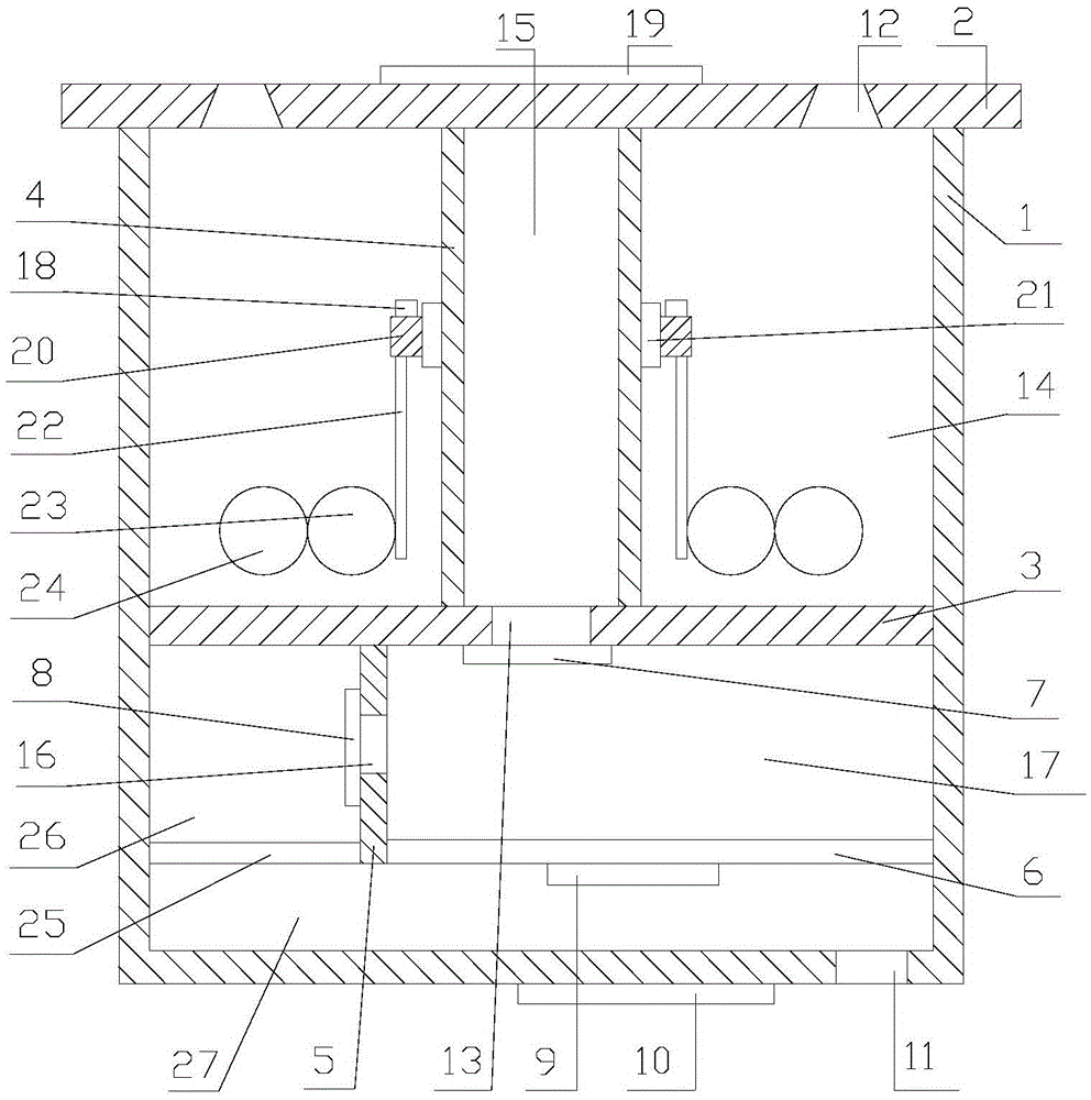 Oil filter for automobile