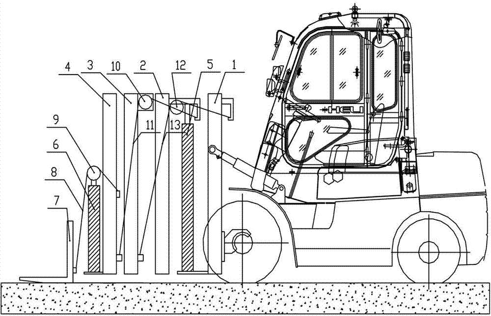 Forklift gantry