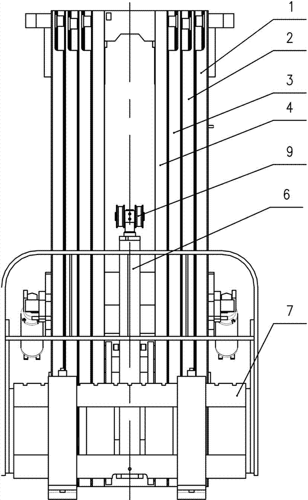 Forklift gantry