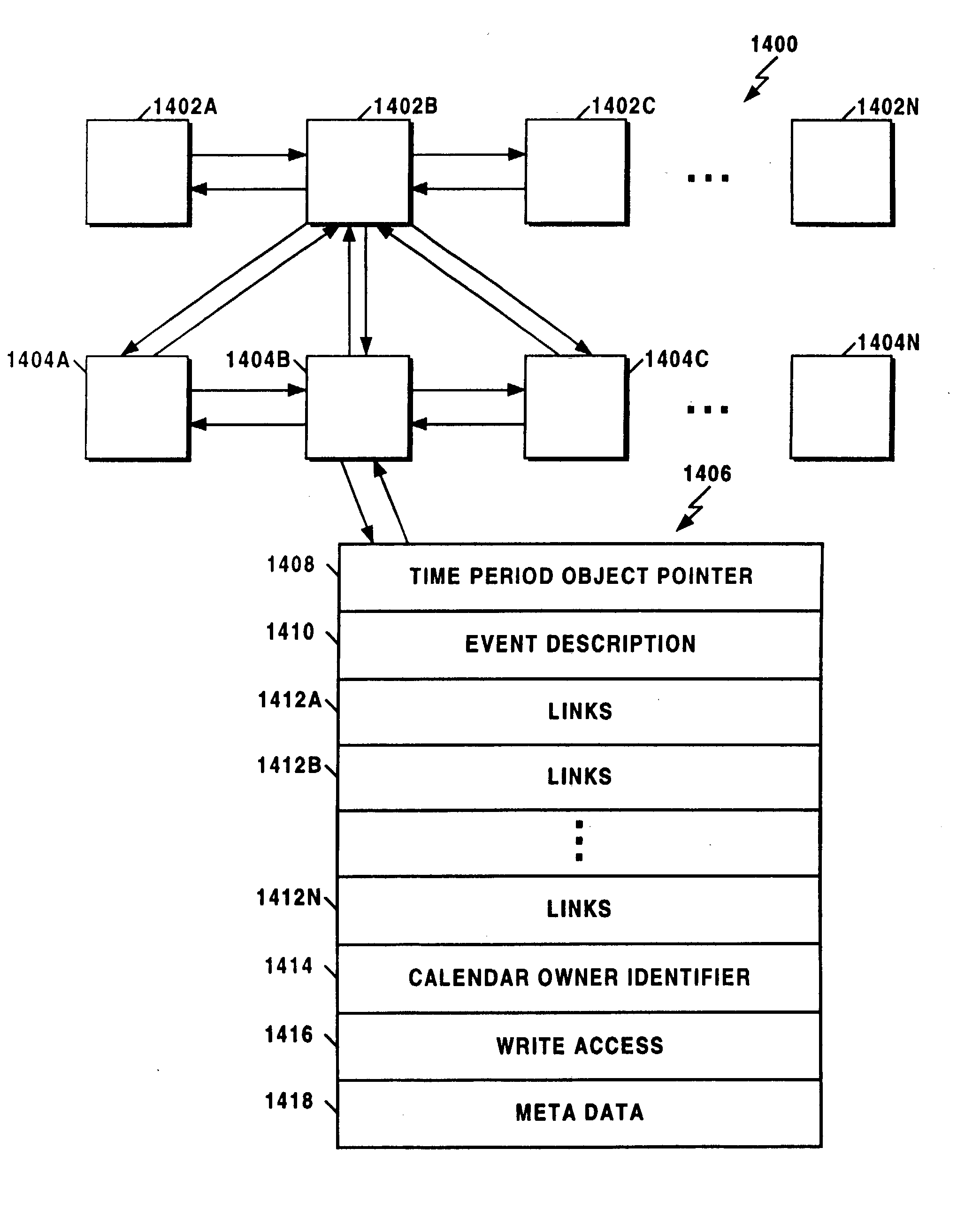 Calendar bar interface for electronic mail interaction