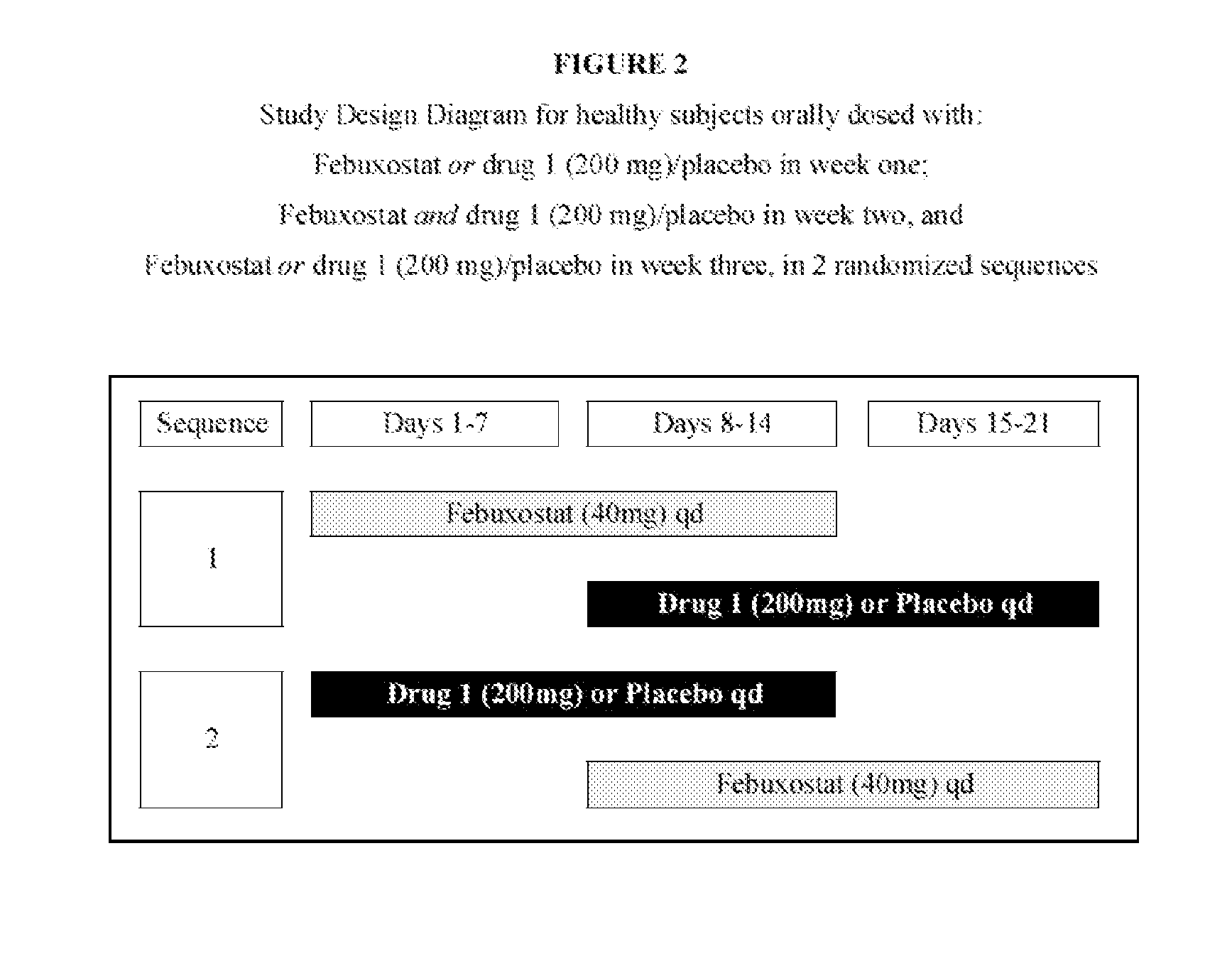 Methods for treating hyperuricemia and related diseases