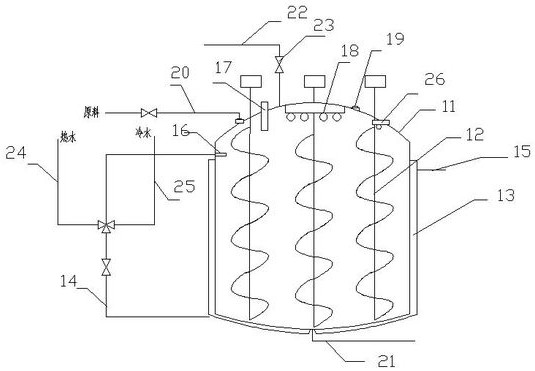 A kind of production technology of Pixian watercress continuous closed post-ripening fermentation