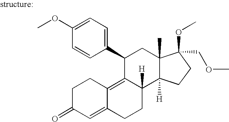 Treatment of disease using an improved regulated expression system