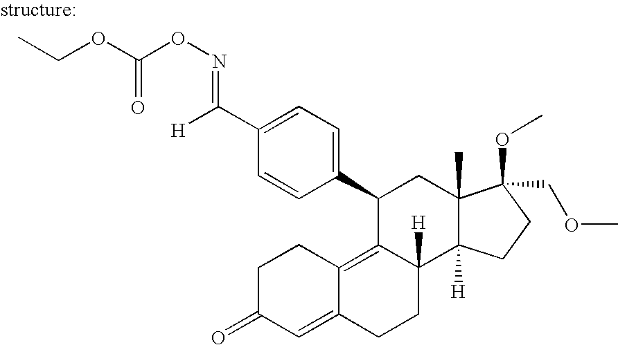 Treatment of disease using an improved regulated expression system