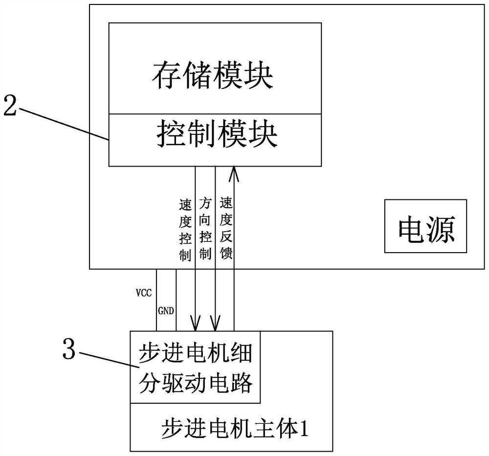 Method capable of feeding back locked-rotor signal of claw-pole stepping motor