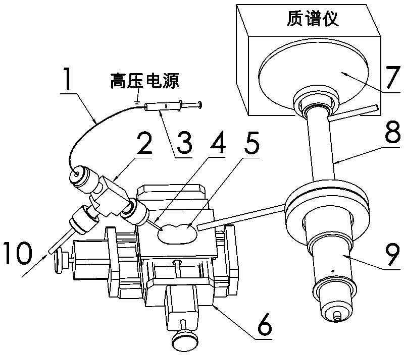 Photo ionization mass spectrum imaging device combing with desorption electrospray ionization