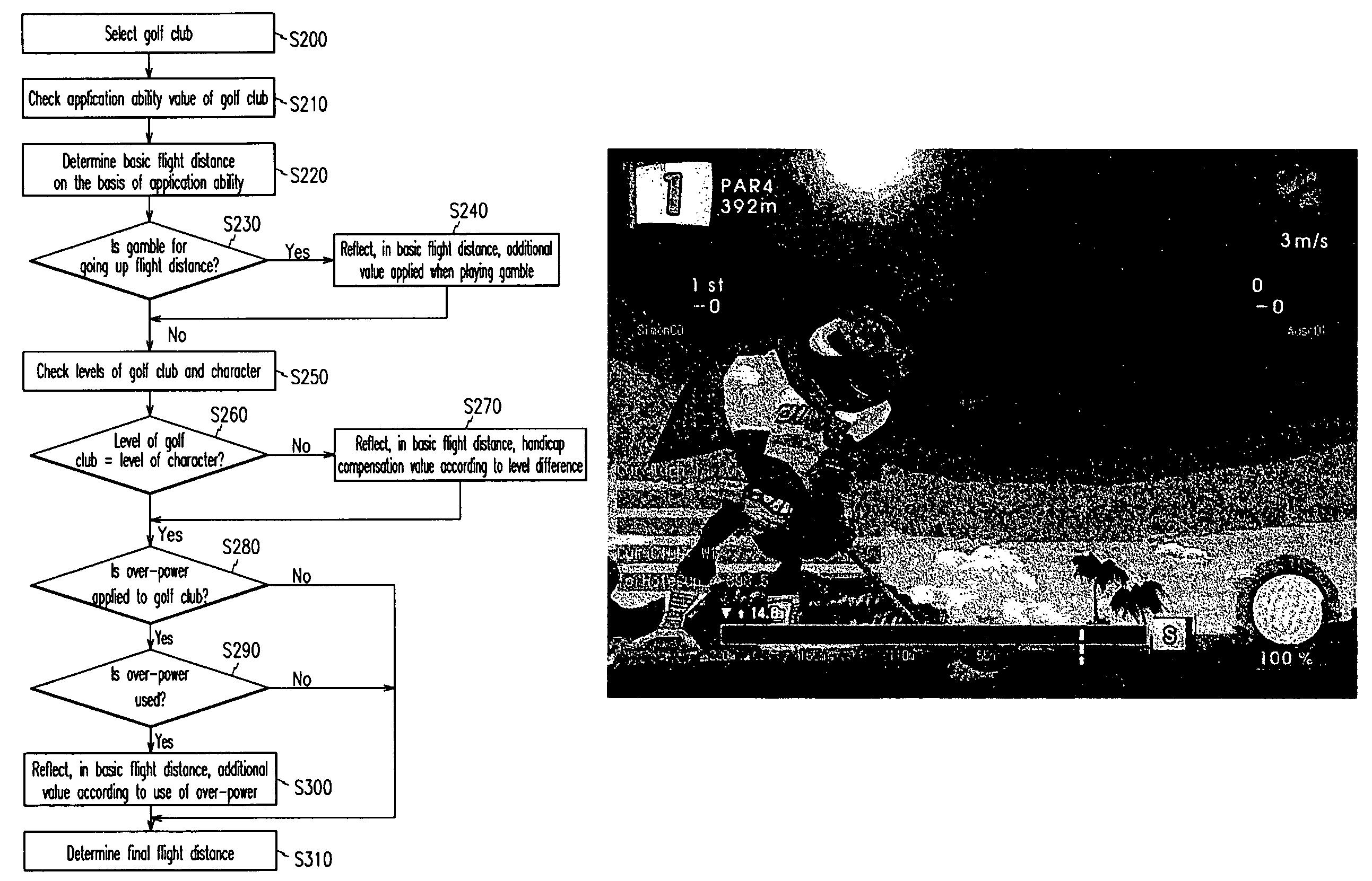 Golf game system and method thereof