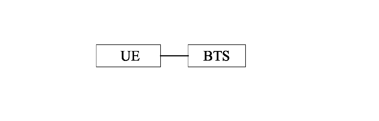 Method, system and apparatus for improving throughput performance of space division multiple access system