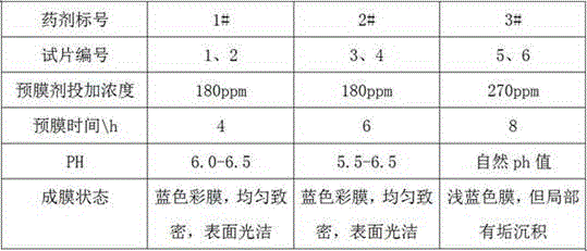 Low-phosphorous pre-film former used for industrial circulating cooling water system pipeline and heat exchanger