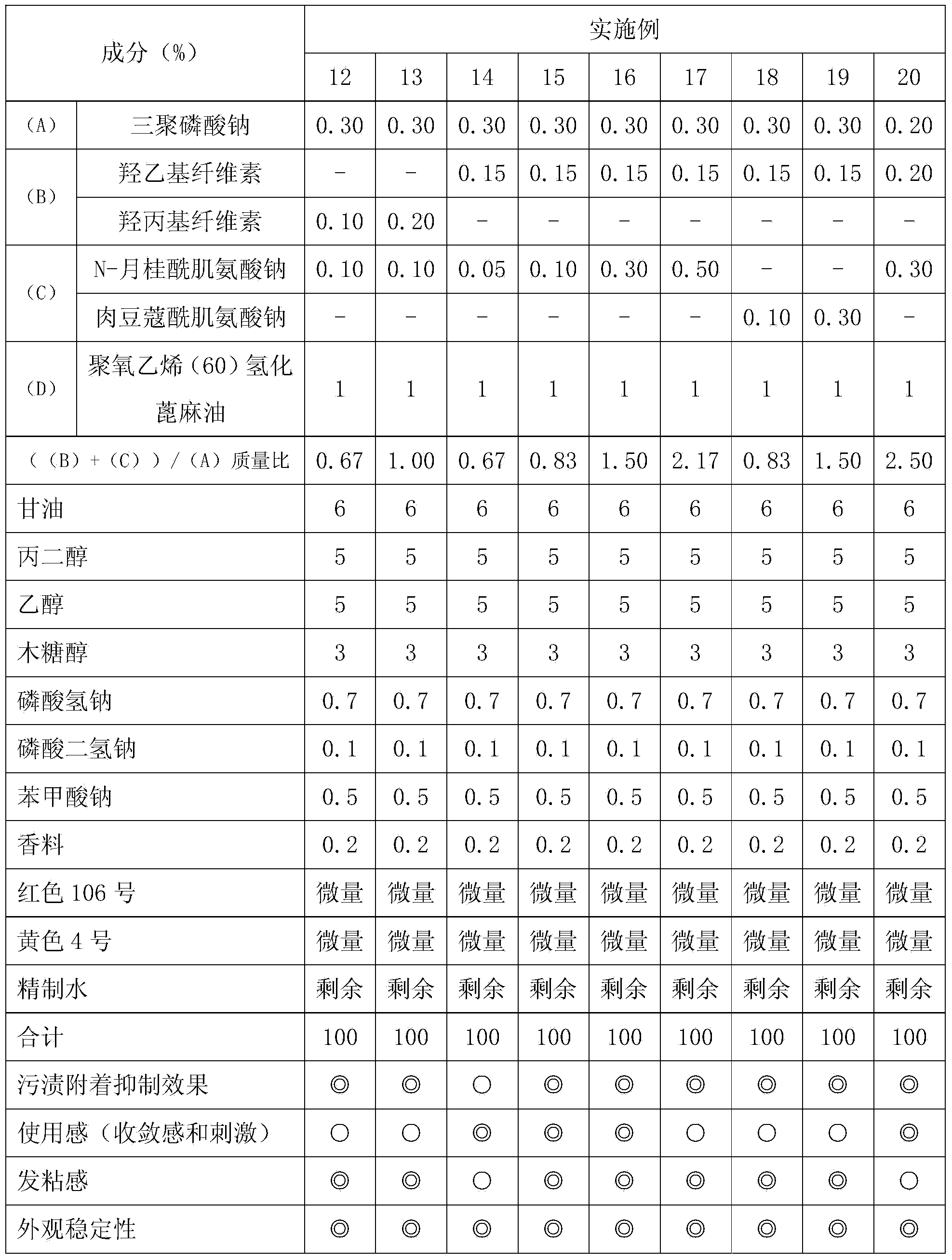 Liquid oral composition