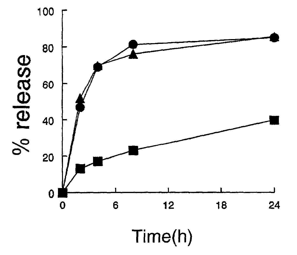 Liposome composition for improved intracellular delivery of a therapeutic agent