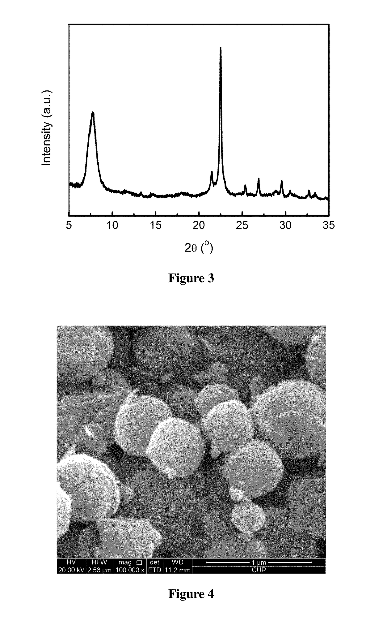 Preparation method for beta zeolite