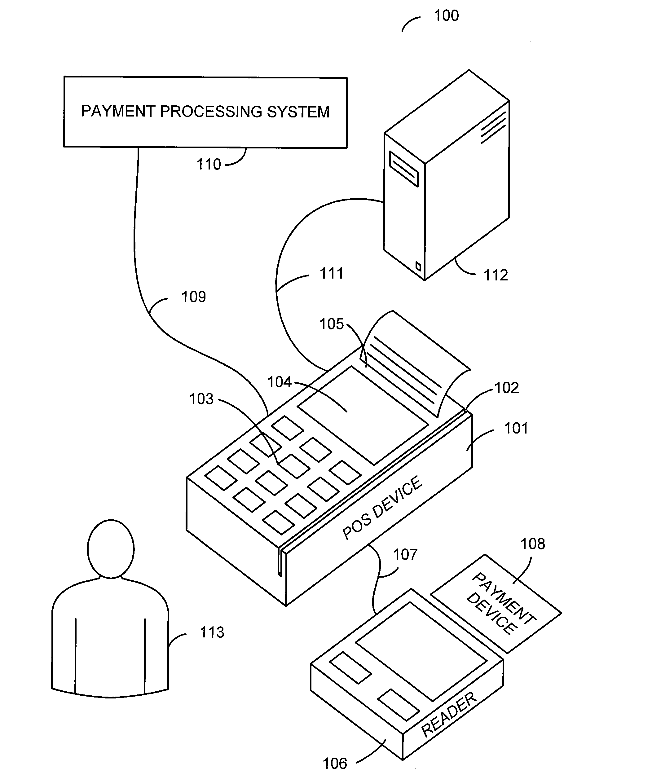 Point of sale system with ability to remotely update firmware