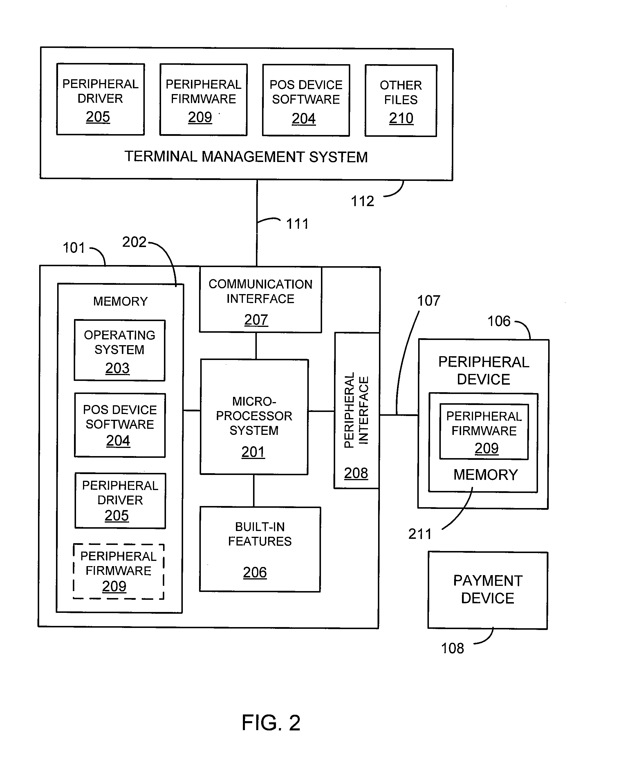 Point of sale system with ability to remotely update firmware