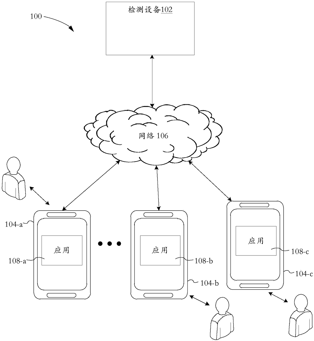 Fluidity detection method, device, computing device, and storage medium