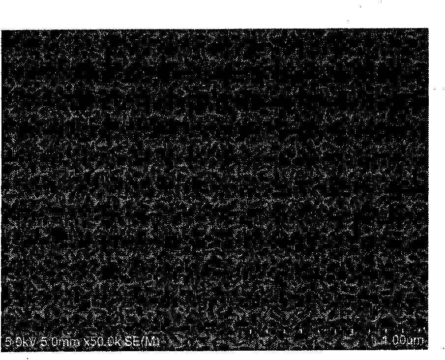 Method for preparing light absorption layer of CuInSe2 (CIS) based thin film solar cell