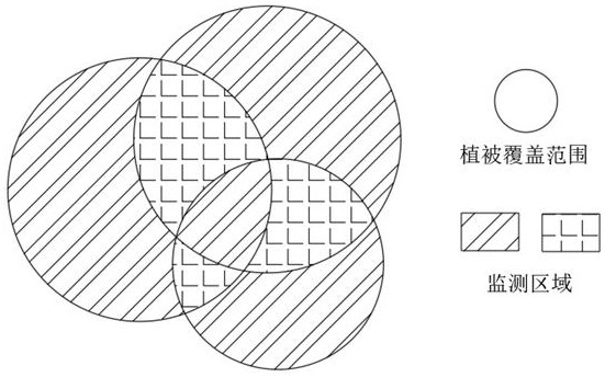 Distributed forest fire monitoring and early warning data acquisition system and method