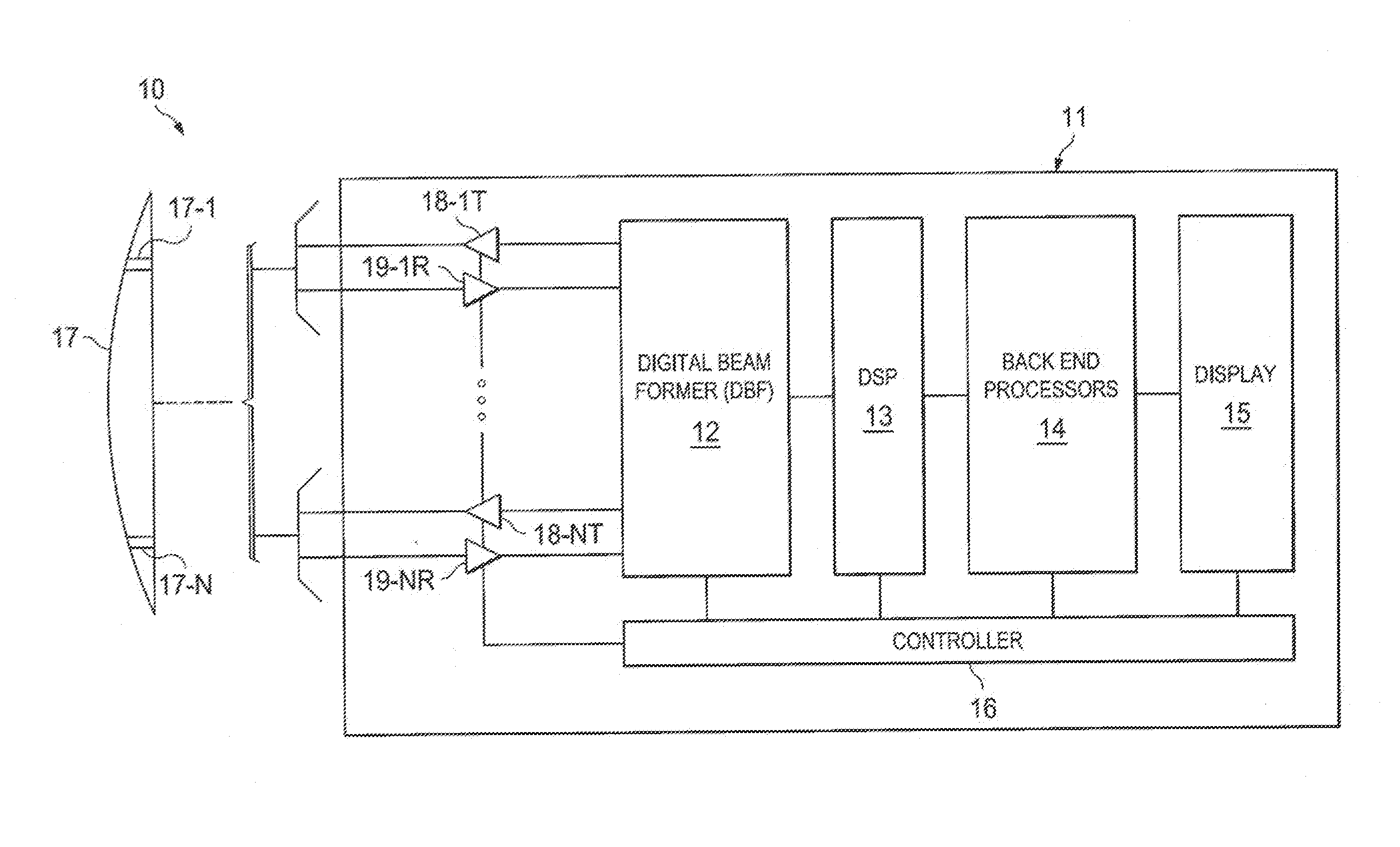 Tunable ultrasound transmitter