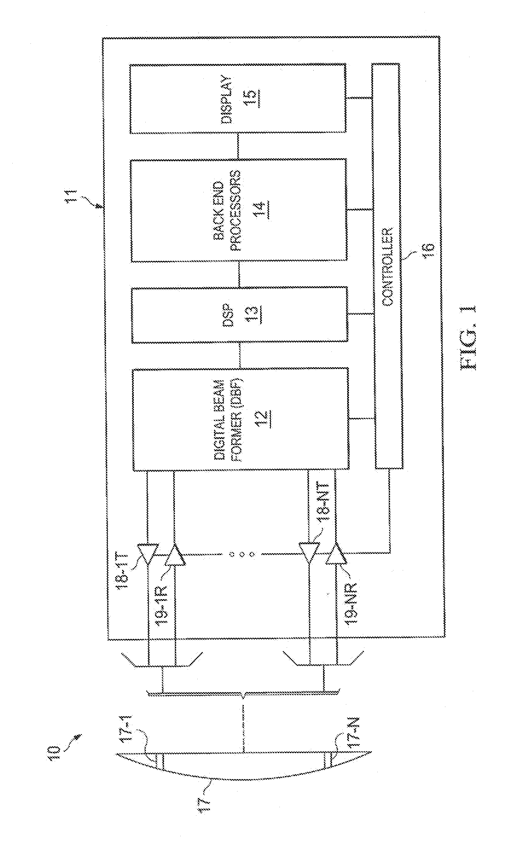 Tunable ultrasound transmitter