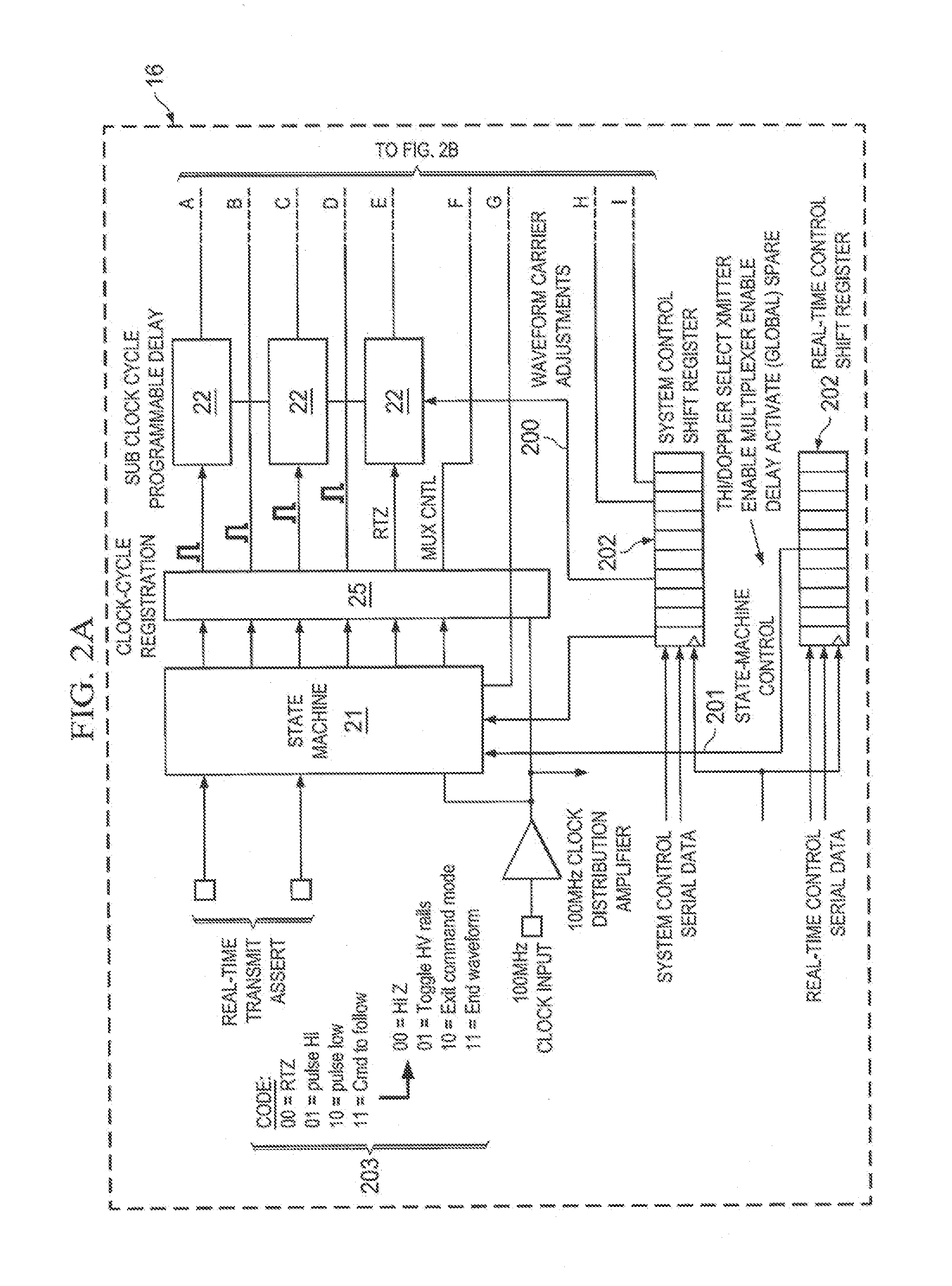 Tunable ultrasound transmitter