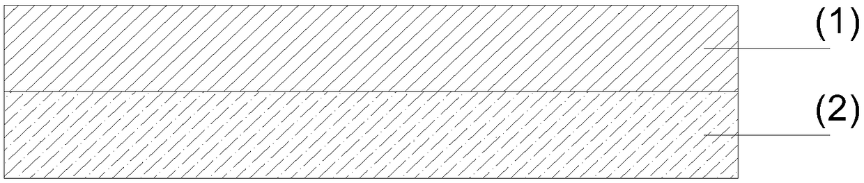 A kind of impact-resistant composite plate and its preparation method