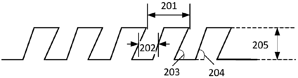 Genetic algorithm-based optimization method of multi-piece inclined surface relief tiled grating and inclined surface relief grating waveguide display system