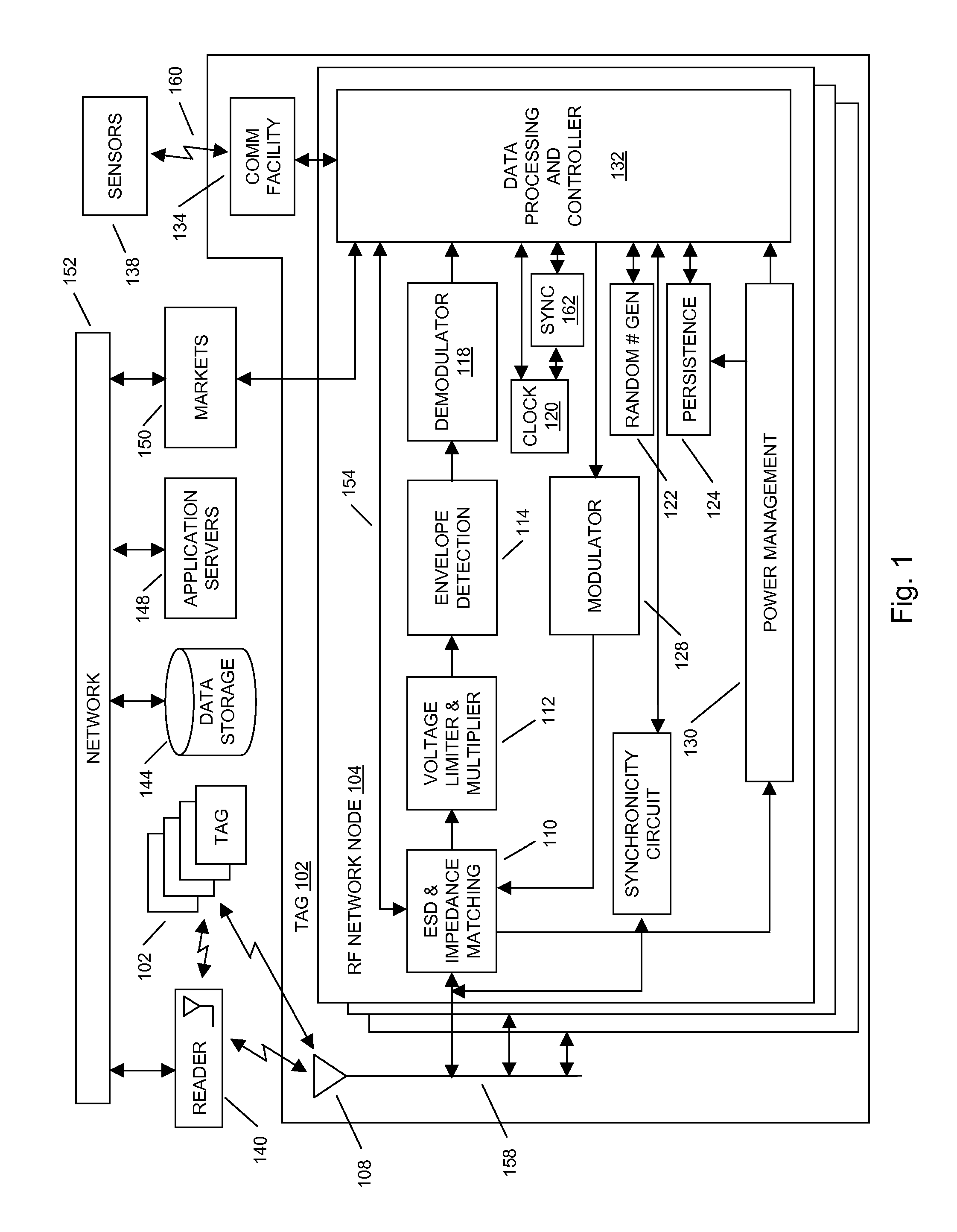 Methods and systems of a multiple radio frequency network node RFID tag