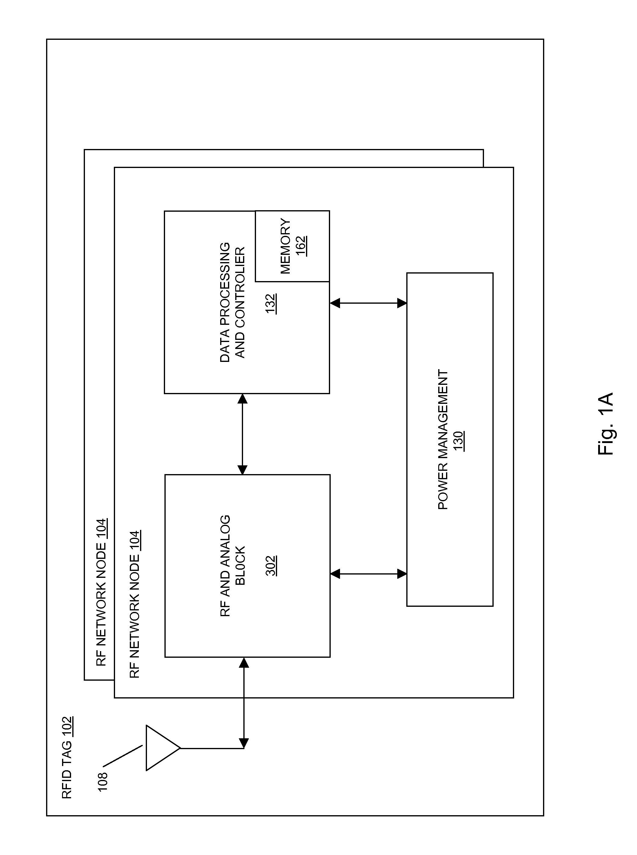 Methods and systems of a multiple radio frequency network node RFID tag