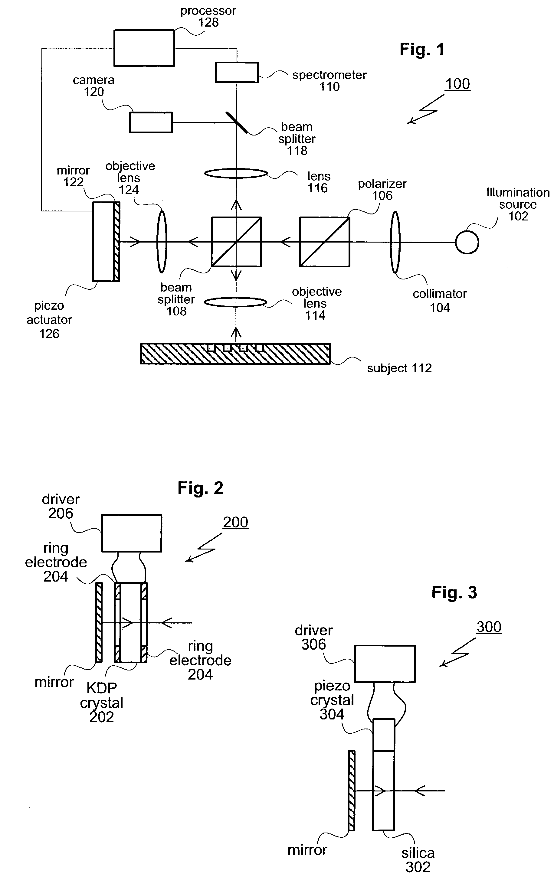 Scatterometry by phase sensitive reflectometer