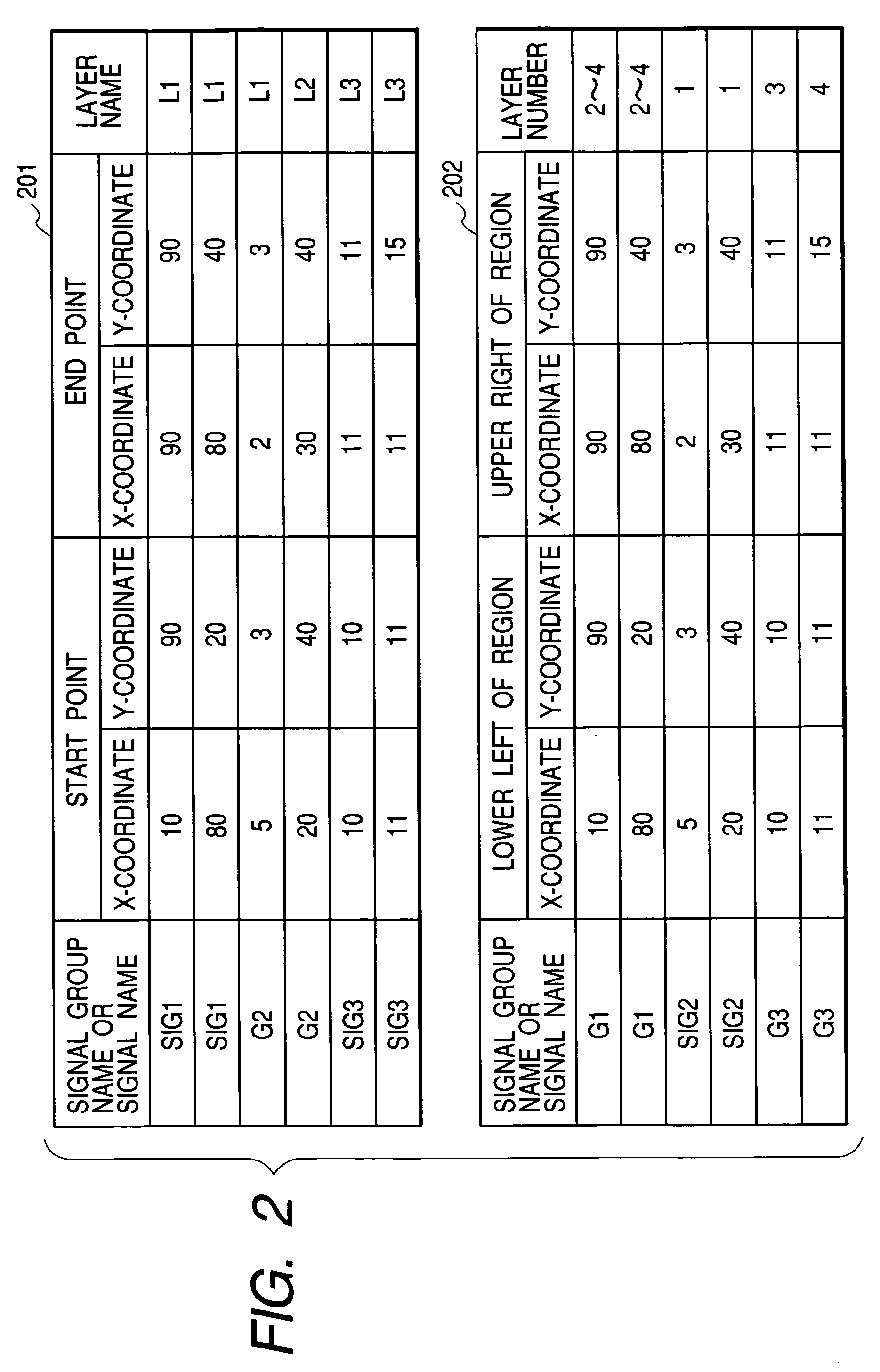 Wiring design method and system for electronic wiring boards