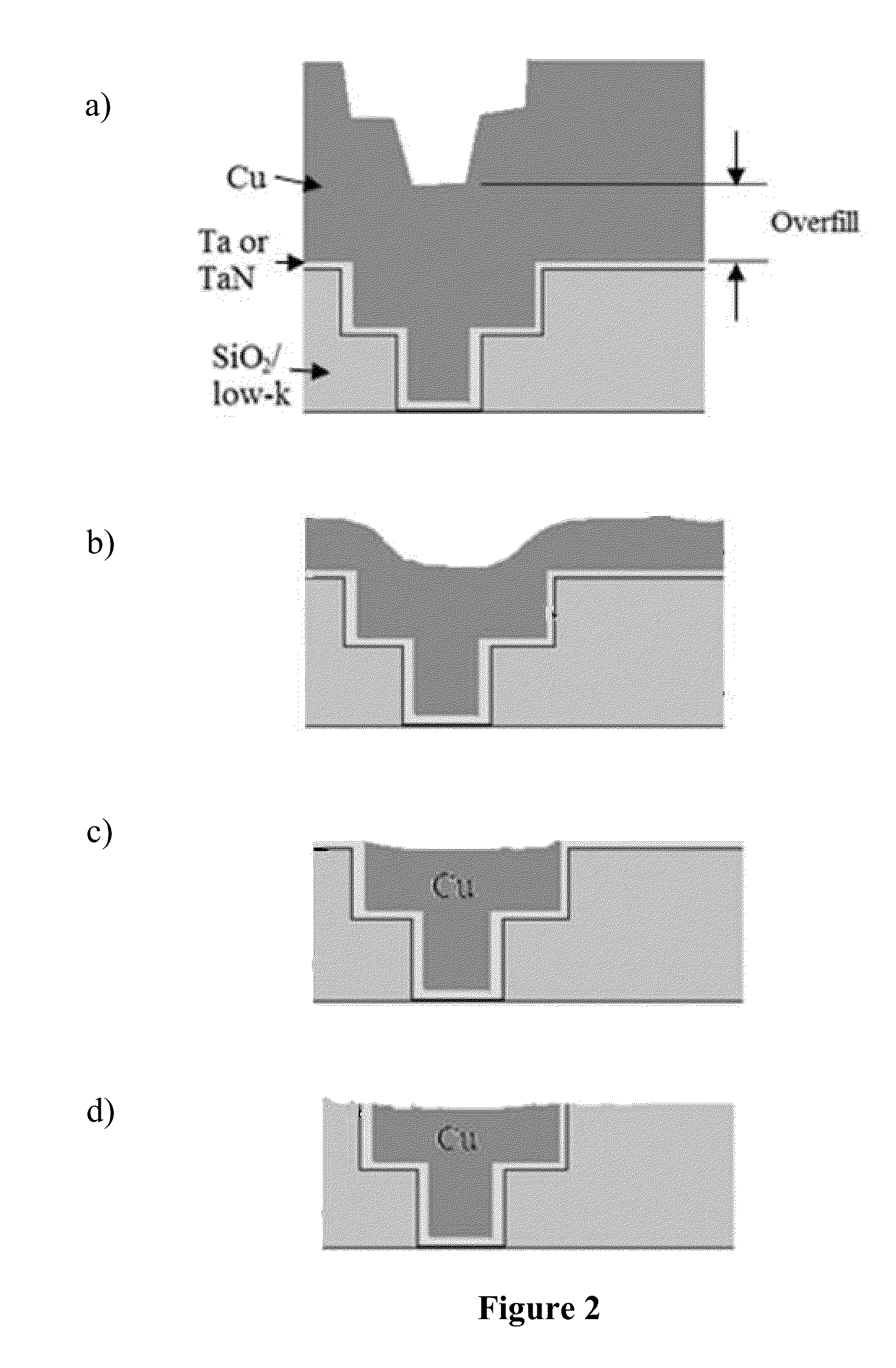 Contact release capsule useful for chemical mechanical planarization slurry