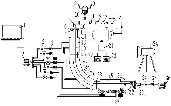 Experimental facility for simulating flow condition variations of multiple diameter expanding sections in natural gas hydrate well drilling