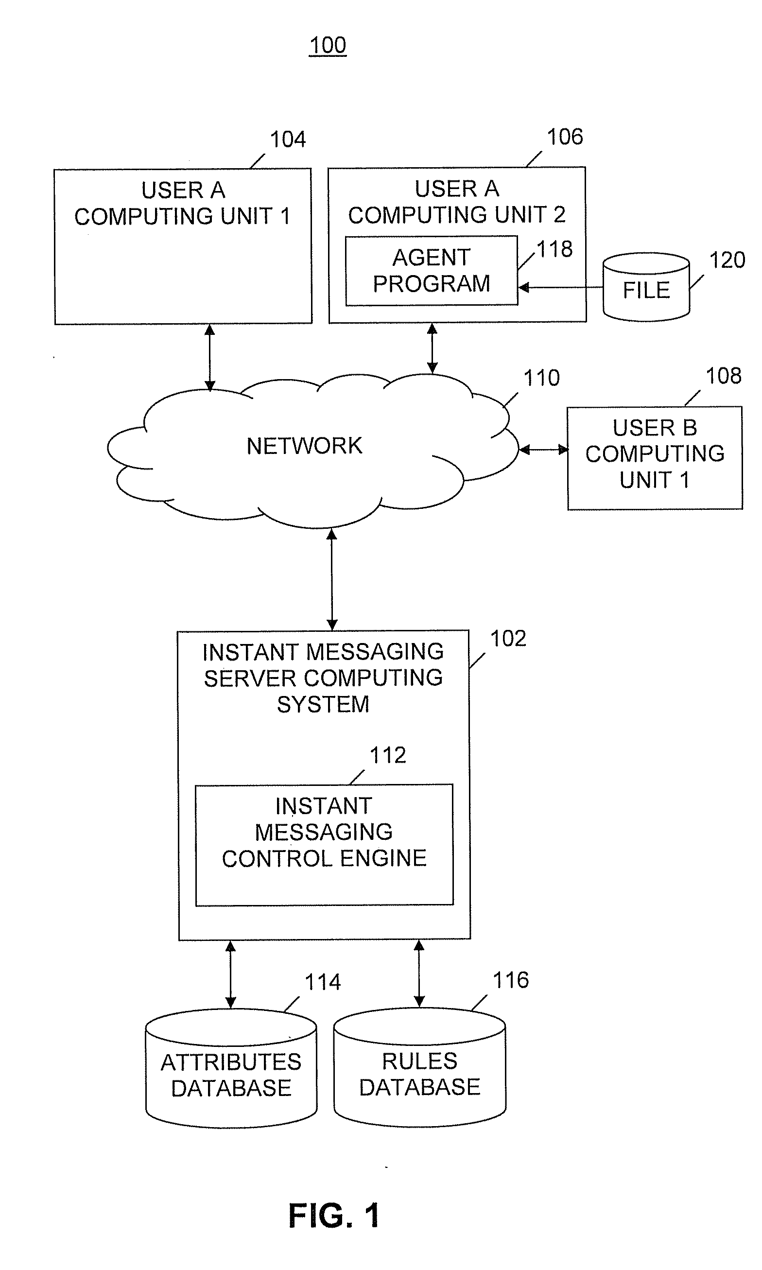 Control of an instant message system that allows multiple clients with identical credentials