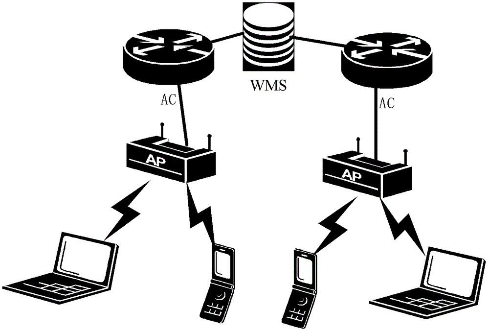 Multicast information processing method, multicast information sending method and device