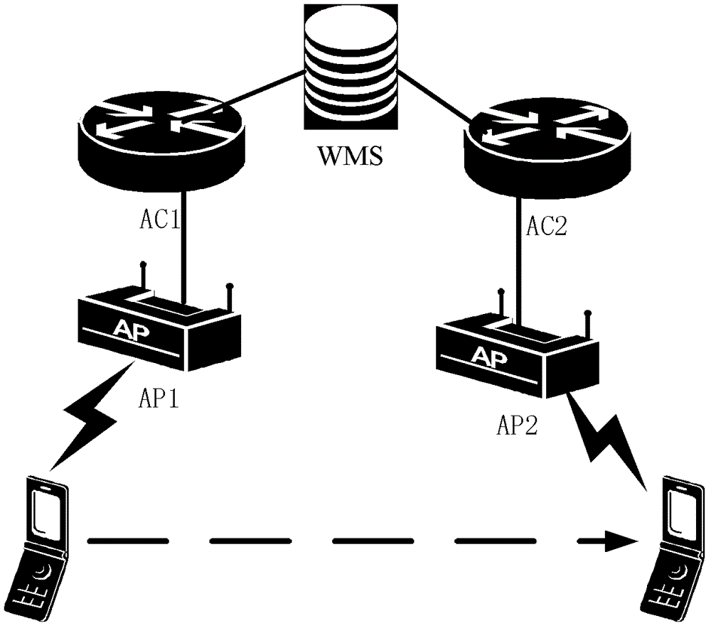 Multicast information processing method, multicast information sending method and device