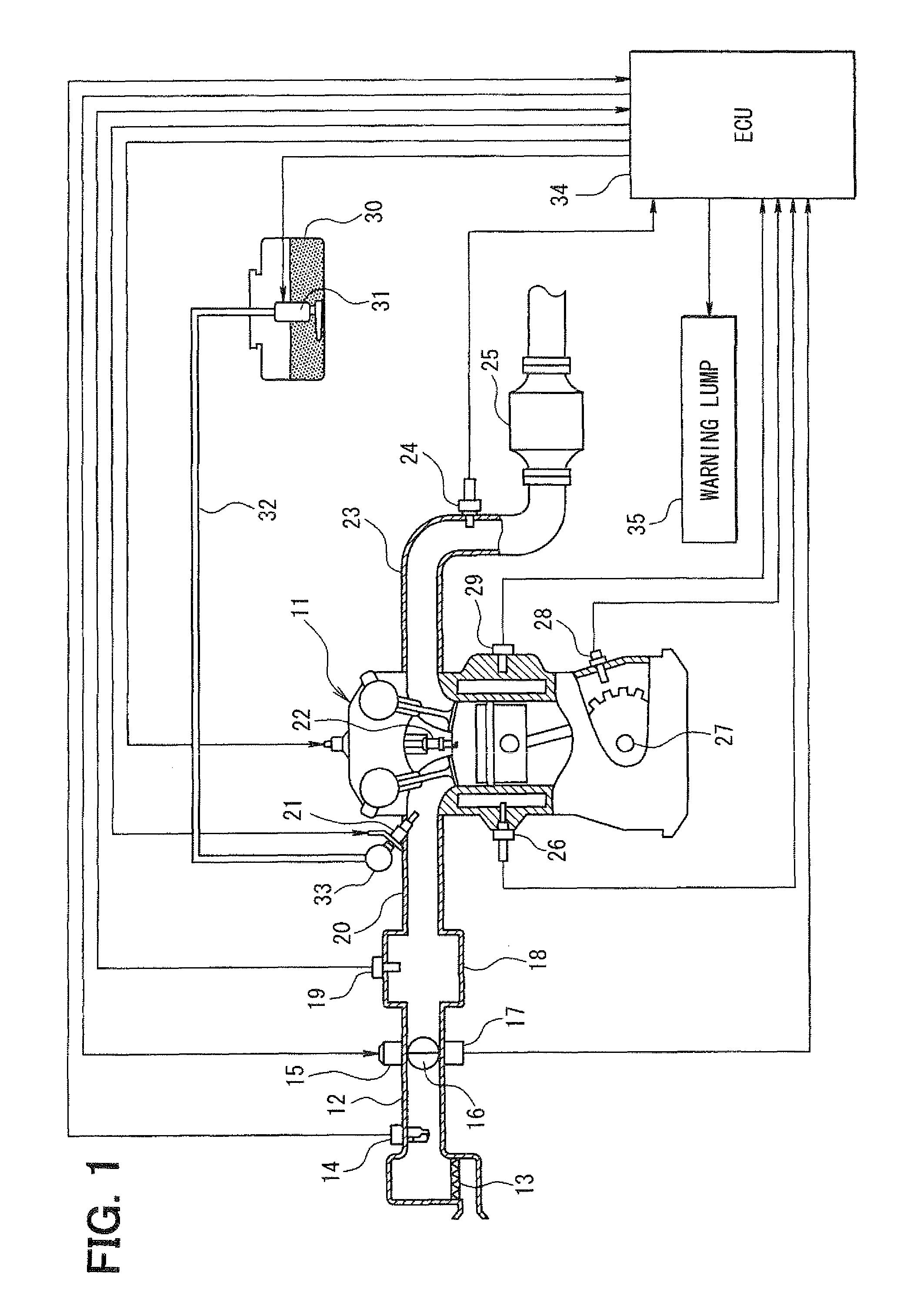 Controller for internal combustion engine