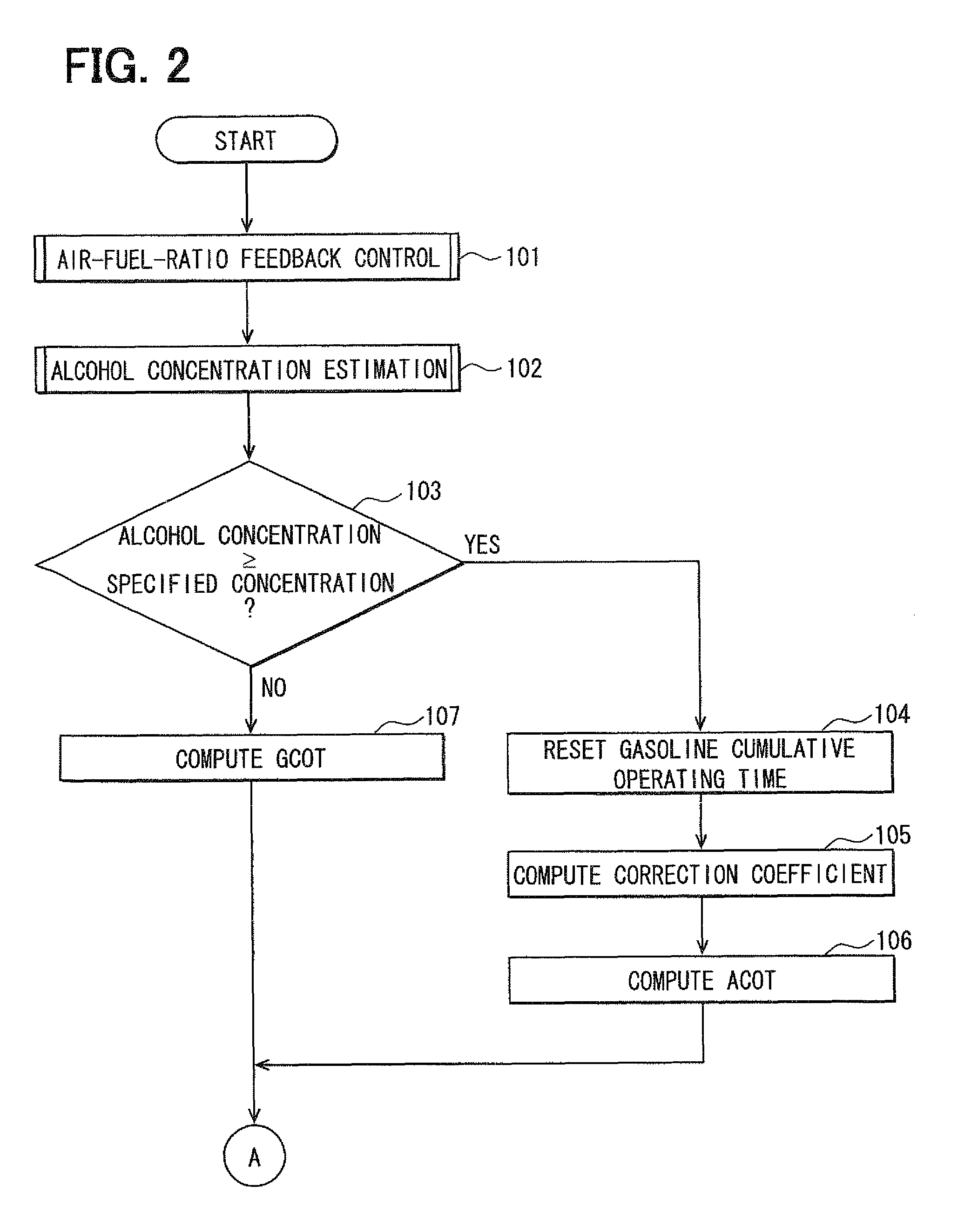 Controller for internal combustion engine