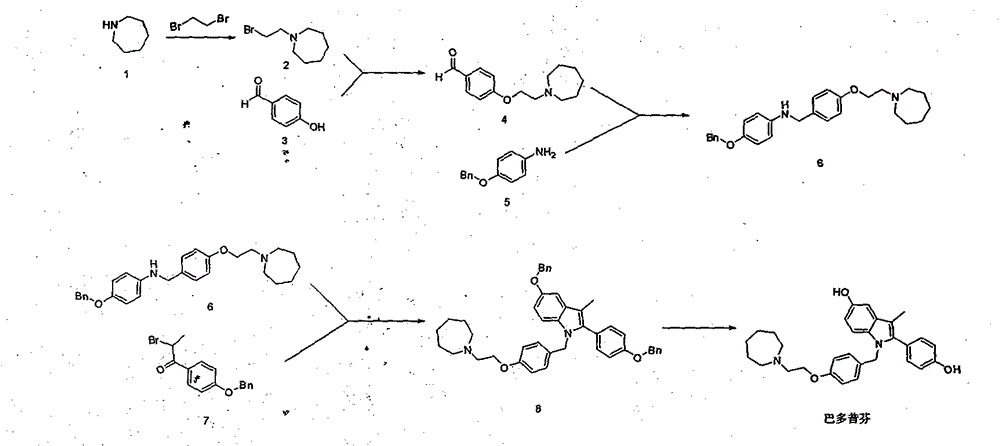 New synthetic method of bazedoxifene