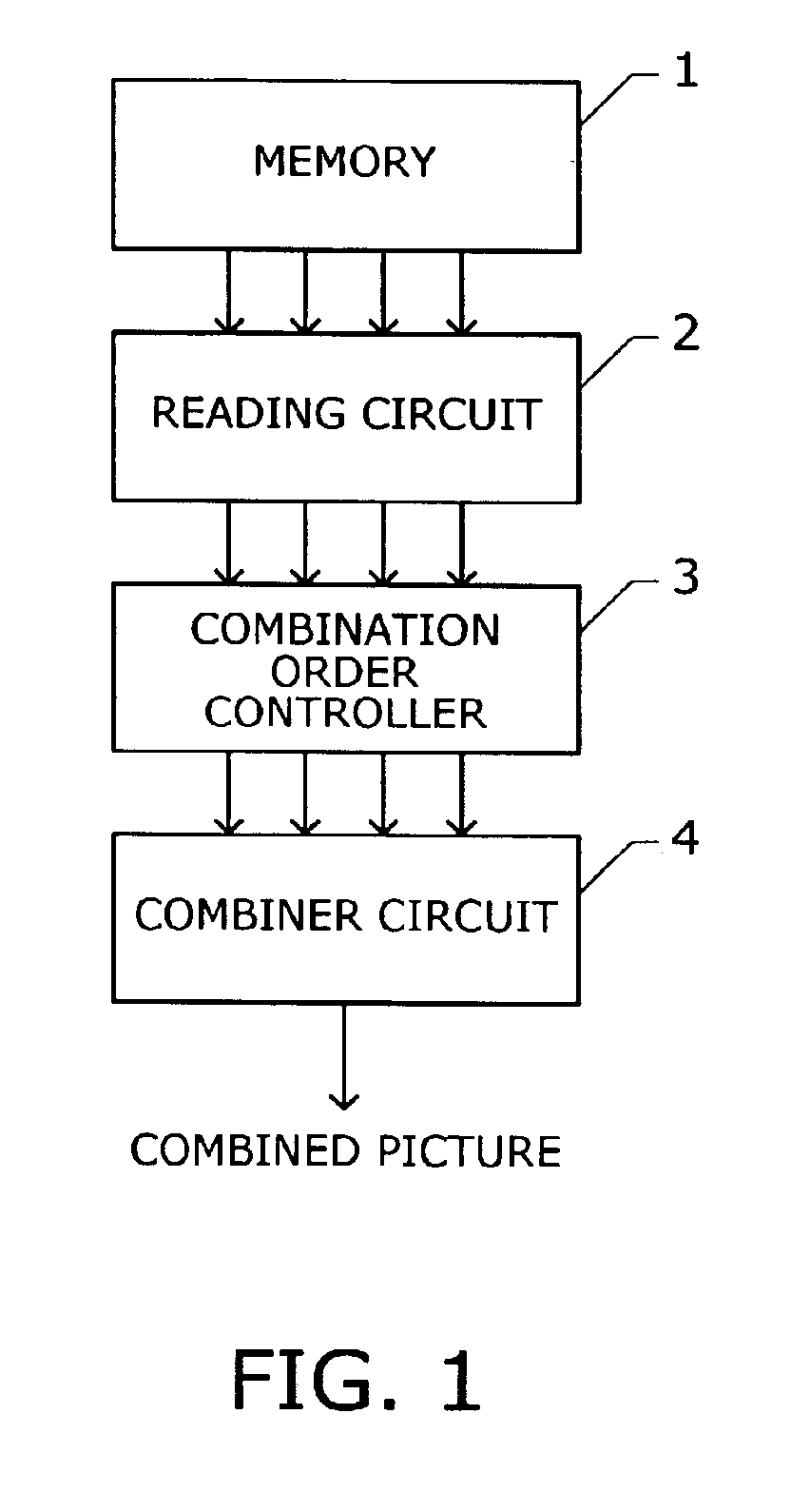 Image processing device for layered graphics